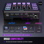 FIFINE Gaming Audio Mixer, Streaming RGB PC Mixer with XLR Microphone Interface, Individual Control, Volume Fader, Mute Button, 48V Phantom Power, for Podcast/Recording/Vocal/Game Voice-AmpliGame SC3