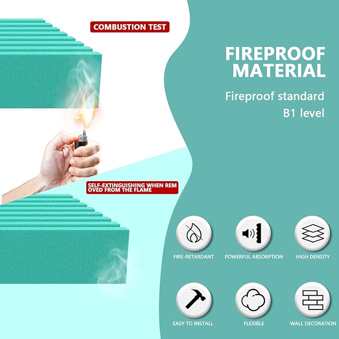 Sound Proof Foam Panels for Walls,Soundproofing panels,Acoustic Foam Panels Insulation Studio Soundproofing Fire Resistant Noise Absorbing for Studio, Office, Home Blue (DK-L 12" X 12" X 1", 24PACK)