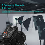 AODELAN TTL Wireless Flash Trigger for Canon Cameras, Support 1/8000s HSS Function; Replace P-rofoto Air Remote TTL-C