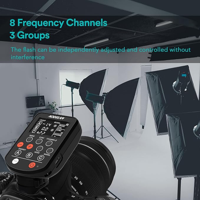 AODELAN TTL HSS 1/8000s Wireless Flash Remote Trigger Compatible for Sony Camera; Replace P-rofoto Air Remote TTL-S