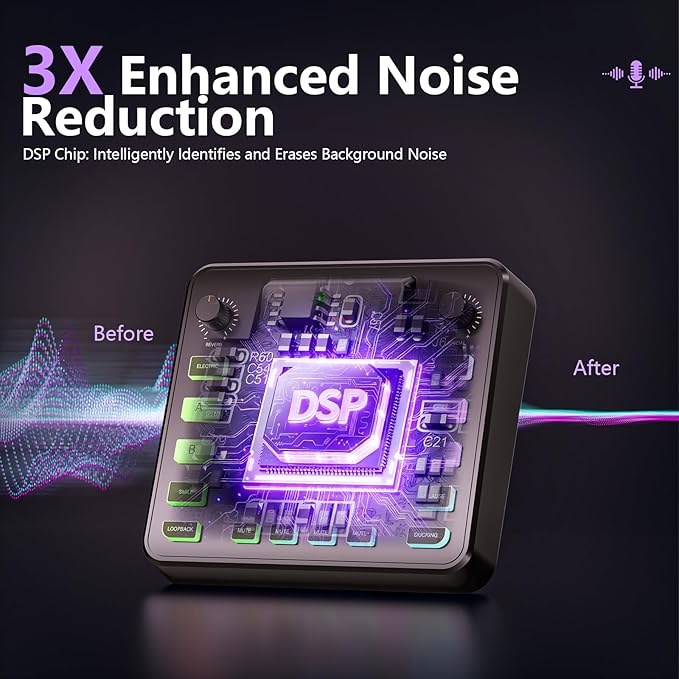 Pupgsis Gaming Audio Mixer, Audio Interface, Sound Board With Pro-Preamp, Noise Cancellation, RGB, Bluetooth, Volume Fader For Streaming/Podcasting/Gaming Maonocaster/Content Create, 6.35mm