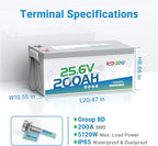 Redodo 24V 200Ah LiFePO4 Lithium Battery, Built in 200A BMS, Max. 5120Wh Energy, Up to 15000 Deep Cycle Lithium Battery, Perfect for Solar Home System, RV, Off Grid, Marine (2 Pack)