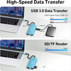BENFEI 11-in-1 USB C Hub Triple Display Docking Station Dual HDMI, VGA, 3*USB 3.0, 1Gbps Ethernet, 100W Power Delivery, SD/TF Card Reader, 3.5mm AUX Audio Compatible with MacBook XPS Surface
