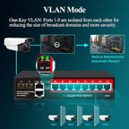 STEAMEMO 8-Port Gigabit PoE Switch | 2×Gigabit Uplinks + 2×1.25G SFP, AI VLAN Mode, 802.3af/at@120W, Unmanaged Metal Plug & Play (Desktop/Wall Mount)