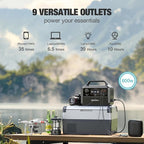 GRECELL Portable Power Station 600, 110V/600W Solar Generator(Surge 1200W), 460Wh Backup LiFePO4 Battery for Outdoor Home Emergency
