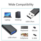 USB Splitter Cable 1FT, USB A Male to Dual USB A Female Y Splitter Adapter 1 in 2 Out, Power & Data with OTG Function Intelligent Chip, for Smartphone, Laptop, Car etc