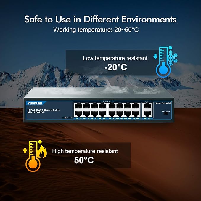YuanLey 16 Port Gigabit PoE Switch with 2 Gigabit Uplink, 16 PoE+ Port 1000Mbps, 250W 802.3af/at, Metal Desktop/Rackmount, Unmanaged Plug and Play Network Switch