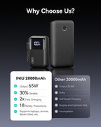 INIU Power Bank, 20000mAh 65W Ultra Compact USB C Laptop Portable Charger, PD QC Fast Charging 3-Output External Battery Pack for Laptop MacBook iPad Tablet Steam Deck iPhone 16 15 14 Pro Samsung S22