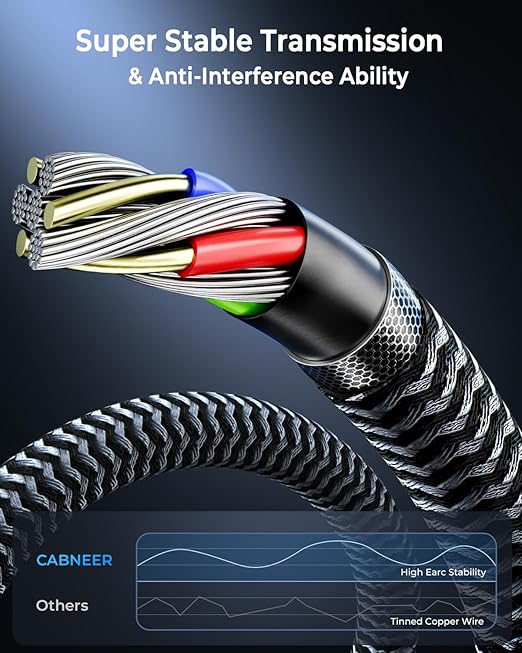 8K HDMI Cable 12ft, 48Gbps High Speed HDMI 2.1 Cable, HDMI Cord 8K@60Hz 4K@120Hz Support for HDR eARC HDCP 2.2&2.3, HDMI Cable 2.1 Compatible with HDTV, Laptop, Monitor, PC