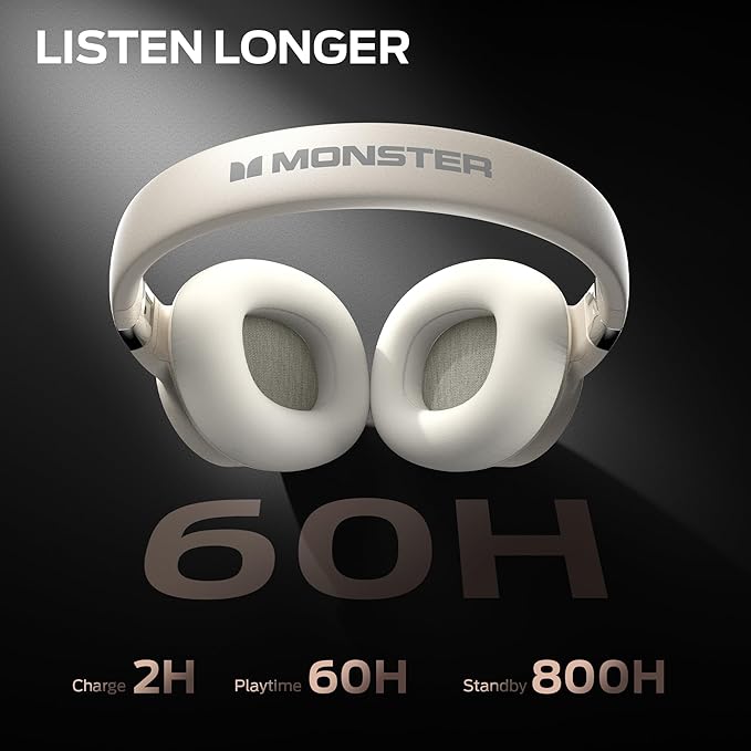 Monster Persona SE ANC Active Noise Cancelling Headphones, Bluetooth Headphones Over Ear, 60H Playtime, HiFi Stereo Audio, Deep Bass, Built-in Mic, Wireless Headsets for Home Office