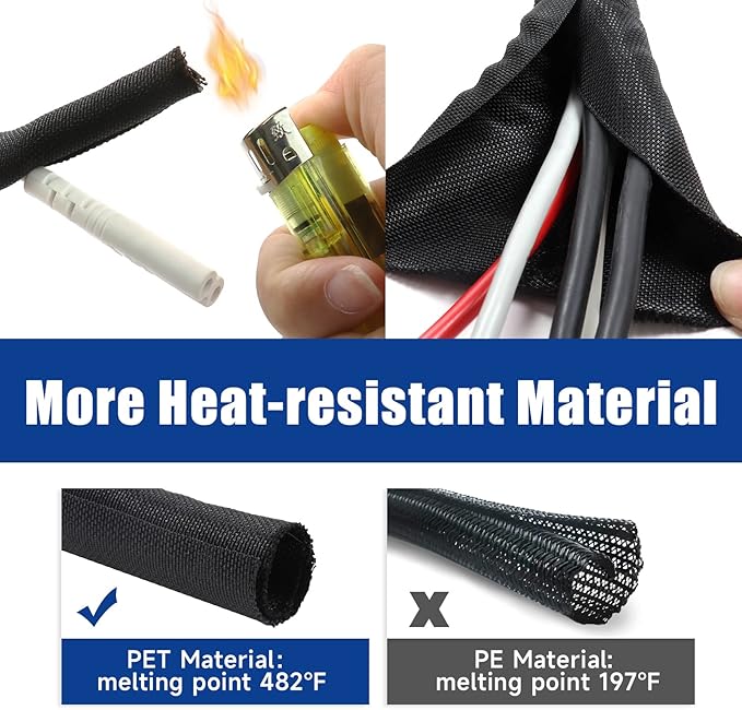 Automotive Wire Sheathing Split Wire Loom Braided Mesh Woven Cable Sleeve for Wires/Cable Cord Protector (5/16" - 48 Feet)