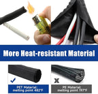 Wire-Loom-Tubing Black Self Wrapping Sleeving Cord Management Protector Coverage for Cables/Wires Harness/Hose/Pip (1/4" - 54 Feet)