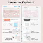 OYEEICE for iPad pro 12.9 case with Keyboard (6th, 5th Generation) & iPad Air 13 inch M2 - Wireless Detachable BT Backlit Magnetic Keyboard, Built-in Pencil Holder, Smart Cover (Pink)