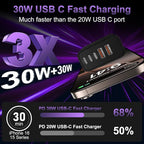 USB C Fast Wall Charger Block, 2Pack 60W USBC Charging Cubes, 5-Port PD+QC Power Adapter Multiport Brick Type C Box Plug for Phone 16/15/14/13/12/11/Pro Max/Plus, Pad Mini/Pro/S25/S24-Black