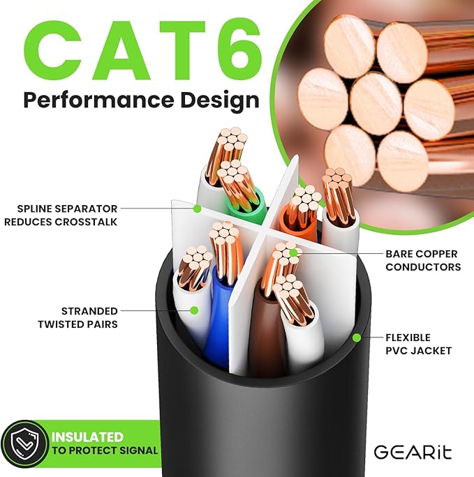 GEARit Cat 6 Ethernet Cable (100-Pack 1.5 Feet) Cat6 Network Patch, 10Gbps, RJ45, Snagless Cord, Gold-Plated Connectors, Internet for PC, TV, Tablet, Router, Printer, Servers, IT Data Center - Black