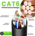 GEARit Cat 6 Ethernet Cable (1-Pack 7 Feet) Cat6 Network Patch, 10Gbps, RJ45, Snagless Cord, Gold-Plated Connectors, Internet for PC, TV, Tablet, Router, Printer, Servers, IT Data Center - Black