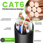 GEARit Cat 6 Ethernet Cable Pack - 24-Pack 7 ft Cat6 Ethernet Patch Cables | RJ45 Network Patch Cable, 10 Gbps Snagless Gold-Plated Connectors - Ethernet Cable Cat 6 for PC, TV, Router - Black