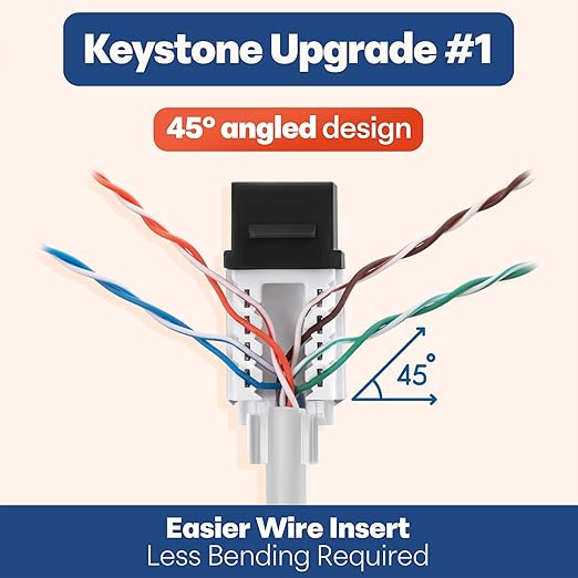 Everest 45° Angled RJ45 Cat6A Keystone Jacks 20-Pack in Black - Slim Profile Female RJ45 Connectors - Cat 6A Keystone Jack - Compatible with 45° Angled Speed Termination Tool - 45Term (B0BL3GS7ZY)