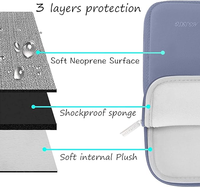 MOSISO Laptop Case 14 inch, 14 inch Laptop Sleeve Bag Compatible with HP Lenovo Dell ASUS Acer, HP Stream, Dell Latitude, Lenovo IdeaPad, Neoprene Computer Sleeve Bag with Small Case, Lavender Gray