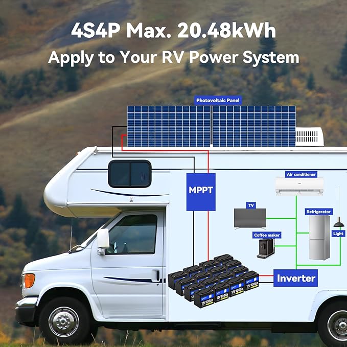 12V 100Ah LiFePO4 Lithium Battery - BCI Group 24, 15000 Cycles, Built-in 100A BMS, Low-Temperature Protection - Ideal for RVs, Golf Cart, Home Energy Storage, Boats and Marine Applications