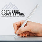 V-Pen EMR Stylus Remarkable 2 Pen Replacement with Digital Eraser + 5 Tips | 4096 Pressure Level Sensitivity & Palm Rejection | Digital Pen Marker Plus Compatible Kindle Scribe & Tablet Pen | White