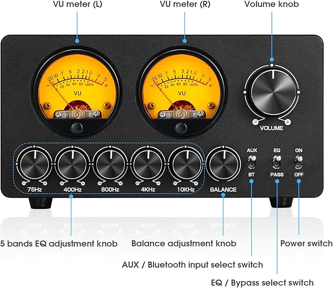 Douk Audio 5 Band Equalizer Bluetooth EQ Preamp for Home Stereo/Computer Speaker/Amplifier with VU Meter (EQ5 Tone Upgraded Version)