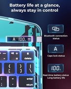 SIBEITU Keyboard Case for iPad A16 11th Gen 11" 2025 & 10th Gen 10.9" 2022, Clear Wireless Keyboard Protective Cover with Multi-Touch Trackpad, 7-Color Backlight & 3-Brightness, 360 Rotatable, Blue