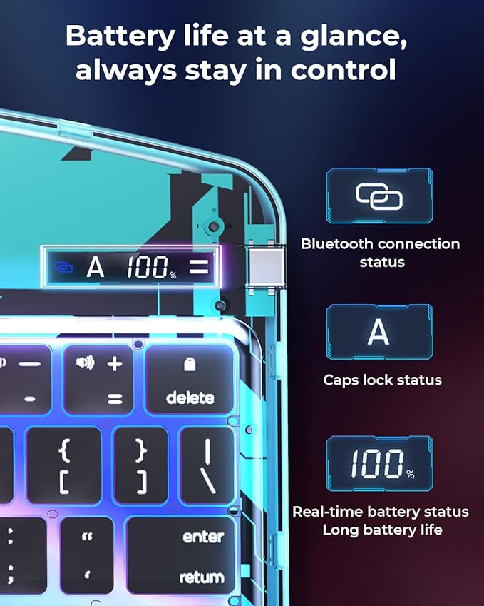 SIEBITU Clear Wireless Keyboard Case for iPad Air 11-inch (M3 2025/M2 2024) & iPad Pro 11-inch 4th 3rd 2nd 1st Gen, 7-Color Backlit with Multi-Touch Trackpad for 10.9" iPad Air 4th/5th Gen, Blue
