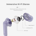 Wireless Earbuds, Bluetooth 5.4 Headphones in Ear with HiFi Stereo Deep Bass, 4 ENC Noise Cancelling Mic Wireless Earphones 40H, in-Ear Earbud Bluetooth Dual LED Display IP7 Waterproof, Pure-Blue