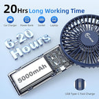 【SUPER THIN】 Portable Handheld Fan, 2025 Upgraded Strong Airflow, 20Hrs Runtime, 5000mAh, 180° Foldable, 5 Speeds, 3-IN-1 Mini Hand/Desk/Neck Fans, Travel Essentials Gifts for Women, Men
