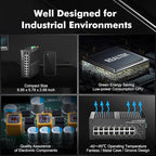 MokerLink 16 Port Gigabit Industrial DIN-Rail Ethernet Switch, 2 Gigabit SFP Ports, Unmanaged IP40 Network Switch (-40 to 185°F), with Power Supply