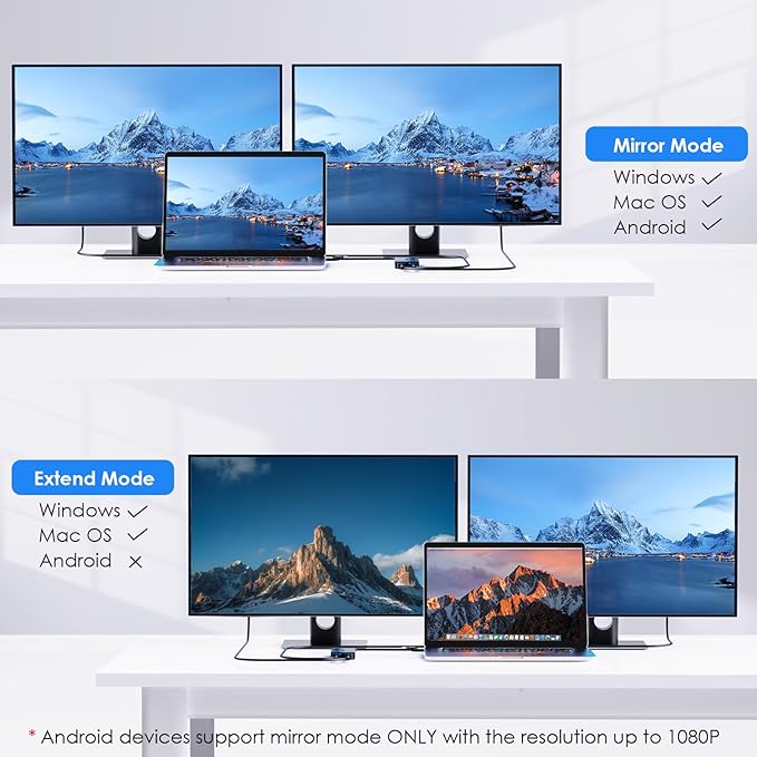 WAVLINK USB-C & USB-A to Dual HDMI Adapter 4K@60Hz for 2 Monitors, DisplayLink Certified, Compatible with Mac M1/M2/M3, Windows, ChromeOS, Android, HarmonyOS (No Linux/iPad/iOS/HDCP)