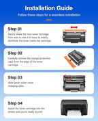 TN850 Black Toner Cartridge 2-Pack High Yield Compatible for Brother TN-850 850 Toner HL-L6200DW L6200DWT L5200DW L5100DN L6400DW MFC-L5800DW L5700DW L6700DW L6800DW DCP-L5600DN Printer Ink All-in-One