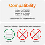 GhostCover Original Premium Ultra Thin Keyboard Cover Protector, Compatible with 2025 2024 2023 2022 2021 M5/M4/M3/M2/M1 Pro/Max MacBook Pro 14/16, M4-M2 MacBook Air 13/15, US ANSI Layout, Clear