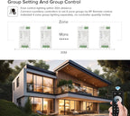 BTF-LIGHTING 5050SMD FCOB COB Dimming RF 2.4GHz Wireless Remote RC01RFB &3PCS C01RF Tuya Controller Kit 4 Zones Group Control PWM Single Color (+V -V) 2pin LED Neon Rope Light DC5V DC12V DC24V