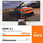 ARISKEEN 8K HDMI Cable 10 FT, 48Gbps High Speed HDMI 2.1 Cable, 8K 60Hz, 4K 120Hz 144Hz Braided HDMI Cord - 10 Feet