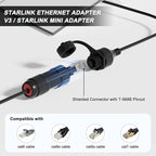 Starlink Ethernet Adapter Gen 3/Mini, Starlink Cable SPX to RJ45 Adapter for Standard V3/Mini Dish and Router Black (2PCS)