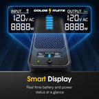 GOLDENMATE 1000VA/800W Lithium UPS Battery Backup and Surge Protector, Sinewave UPS System with LiFePO4 Battery(230.4 Wh), 2025 Upgraded Pro Ver. with Communication Port, 8 Outlets, LCD Display, Gray