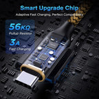 etguuds 4ft USB A to USB C Cable 3A Fast Charging, 2-Pack USB A to USB Type C Charger Cord for iPhone 16 15 Pro/Pro Max/Plus, for Samsung Galaxy S24 S23 S22 S21 S20 S10 A55 A54 Flip Note, Moto, Gold