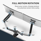 EUREKA ERGONOMIC Dual Monitor Stand, Fully Adjustable Gas Spring Double Monitor Arms for PC Computer Screen 13 to 32 inch up to 17.6 LBS W VESA 75x75mm,100x100mm C Clamp Grommet Base, Black