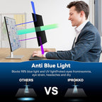 [2-Pack] 19 Inch Computer Privacy Screen Filter for 5:4 Widescreen Monitor, IPROKKO Removable 19inch Anti Blue Light Glare Privacy Shield, Anti Spy Security Protector for Hp Dell Asus Acer Samsung