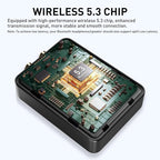 1Mii RCA Bluetooth 5.3 Adapter for TV, 3.5mm AUX Bluetooth Transmitter Receiver for 2 AirPods or Headphones, Home Stereo, Speakers, Projector, Treadmills, PC, with Volume Control, aptX Low Latency