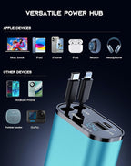 Retractable Car Phone Charger, 4 in 1 Fast Charge Car Phone Charger with 2 Retractable Cables(2.6ft) and 2 USB Ports, Compatible with iPhone15/14/15 Pro Max,Samsung (Light Blue)