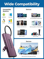QGeeM USB C Hub Ethernet,9 in 1 USB Type C Hub HDMI Multi-Port Converter Adapter,100W Pd, USB 3.0,SD/TF Card Reader,Compatible for MacBook Pro Air Ipad HP Dell Lenovo Chromebook etc.-Violet