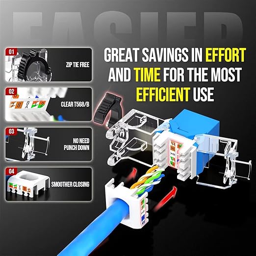 AMPCOM CAT6A UTP RJ45 Keystone Jack 50u Gold Plating Reusable Ethernet Wall Jack with Adjustable Ratchet Lock (No Tool and Zip Tie Required) - Blue (12-Pack)