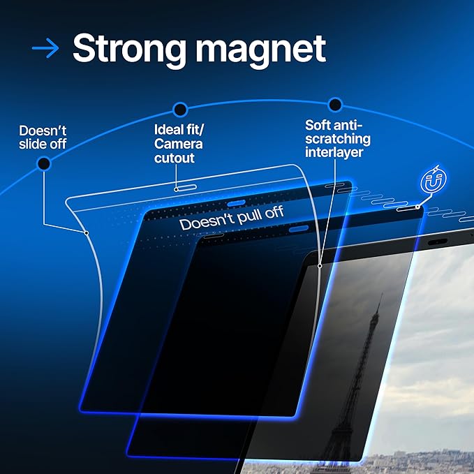 Magnetic Privacy Screen Compatible with MacBook Air 13" 2016, 2017, 2018, 2019, 2020, 2021, 2022, 2023, M1, M2 Anti-Blue Light Laptop Screen Protector Filter Blue Light Blocking Filter