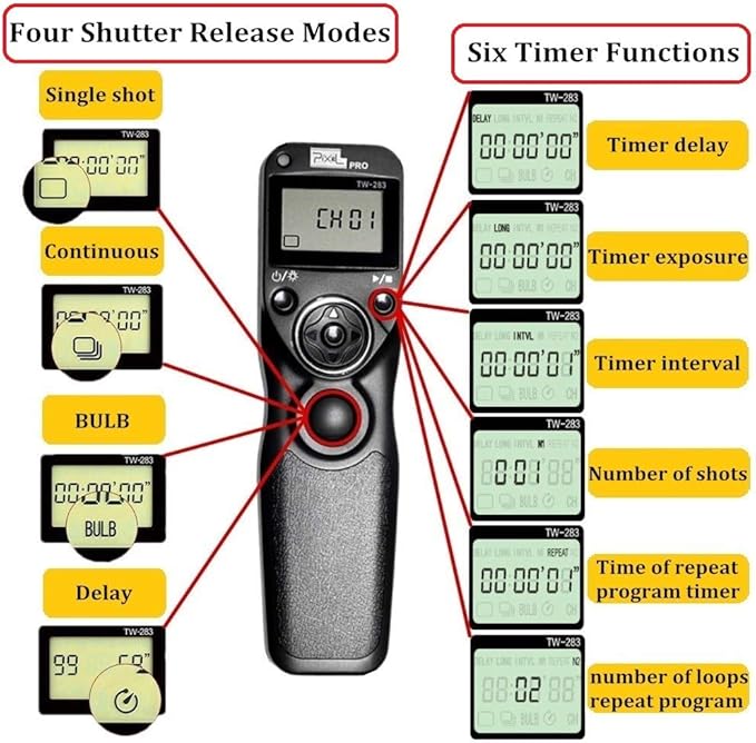 Pixel Timer Shutter Release TW283-N3 Wireless Remote Control Compatible with Canon 5D Mark-III/Mark-IV 5D R5 R5C 10D 1DX 1DC 1DS 1D 5DS 5DSR 20D 6D 7D Mark-II 7D 50D 40D 30D D60 D30 D2000