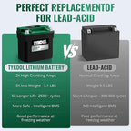 TYKOOL YTX14-BS-STD 400 CCA,Lithium LiFePO4 12v Motorcycle Battery,ATV Battery,2X Cranking Amps,Digital Readout for SOC,Comptitable for ATV,Piaggio Scooter,Honda UTV,Yamaha Snowmobile
