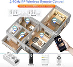 BTF-LIGHTING C01W Monochrome PWM (+V -V) 2PIN LED Strip Dim Brightness 2.4GHz Tuya WiFi Group Controller Alexa Google Home Smartphone APP Control Compatible with WR02RF RC01RFB Remote