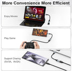 USB to USB C Adapter, Fast 5Gbps USB 3.0 OTG Adapter, USB A Female to Type C Dongle for iPhone 16/15, MacBook Pro/Air, iPad Pro/Air, Galaxy, Pixel and More